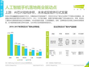 中国互联网数据服务的领航者 199it互联网数据资讯中心
