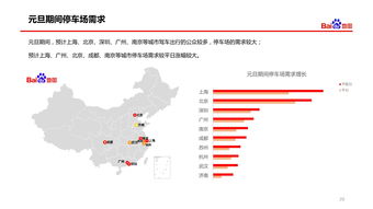 199IT 数据驱动决策的互联网资讯中心