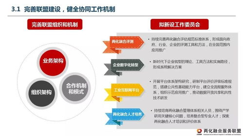 数字赋能，智创未来 推进两化深度融合开启新时代征程