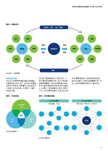 DINK——洞悉数据海洋的领航者 199IT互联网数据资讯中心